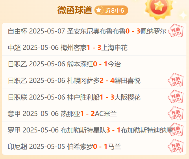 热那亚后卫因恶意犯规红牌遭停赛，球队战力受限