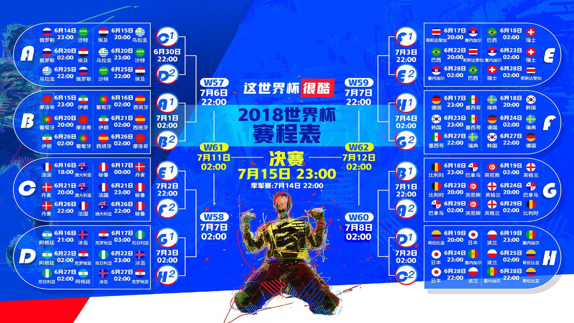 包含哈兰德焦点对战，姆巴佩与70激战湖人分钟，败北胜负难料！热度持续攀升的词条